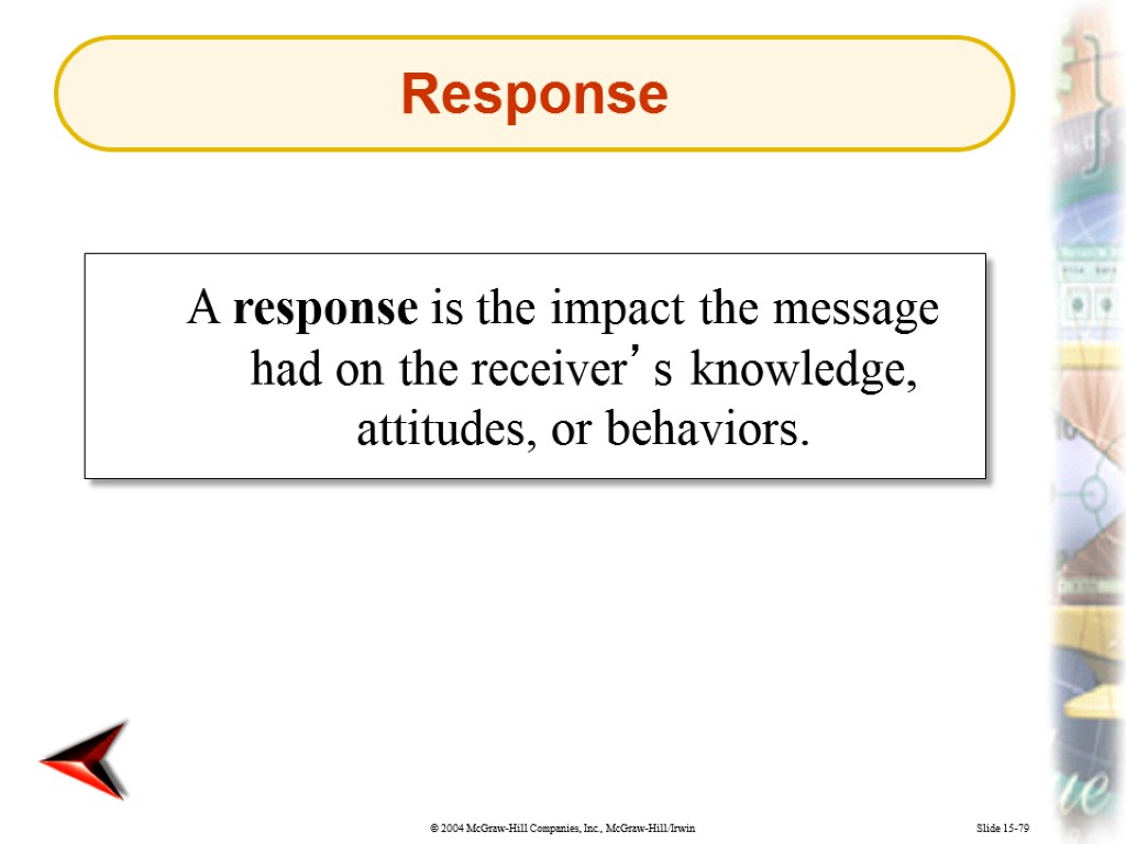Slide 15-79 A response is the impact the message had on the receiver’s knowledge,